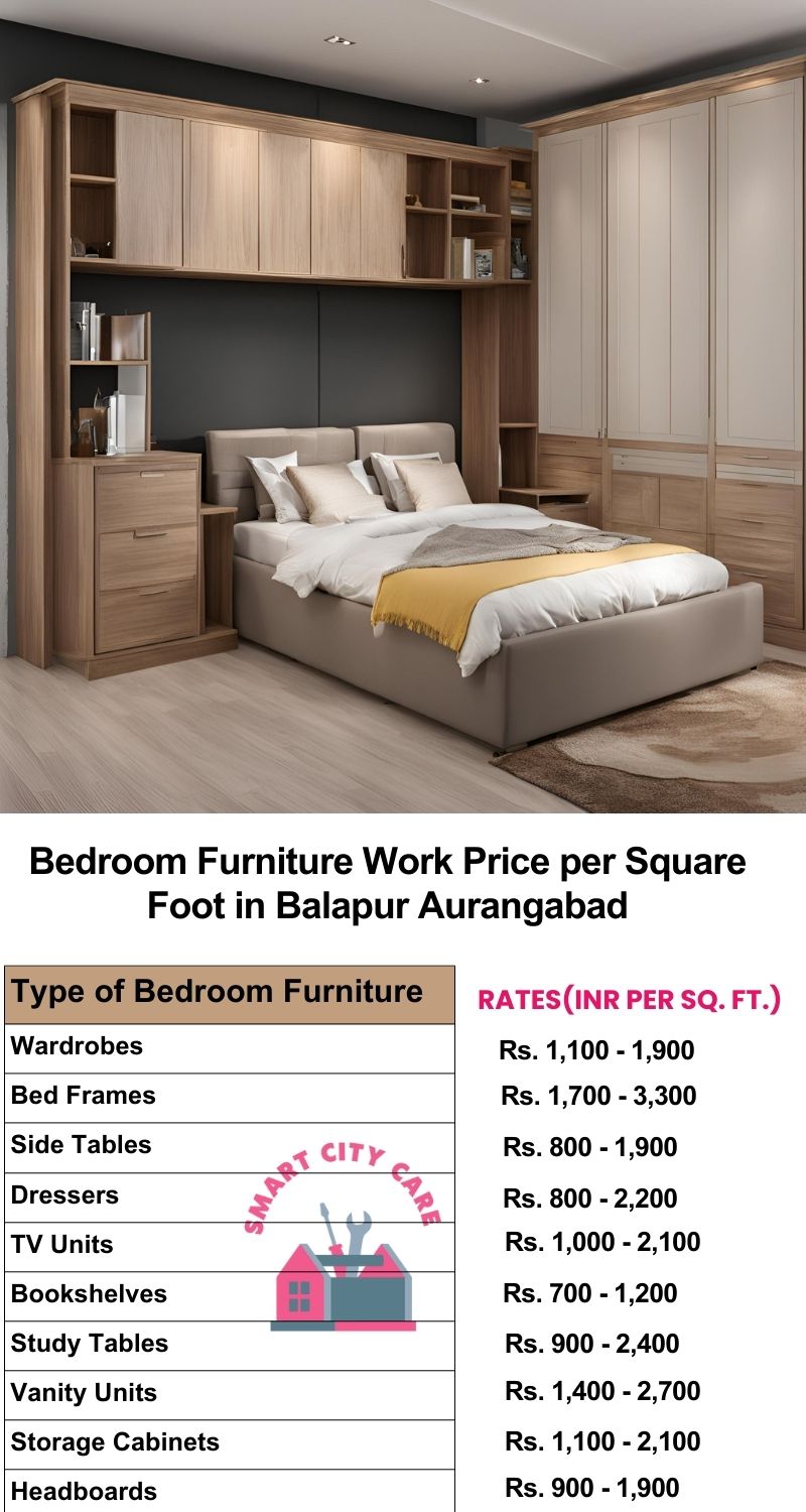 Bedroom Furniture Work Price list per Square Foot in Balapur,Aurangabad