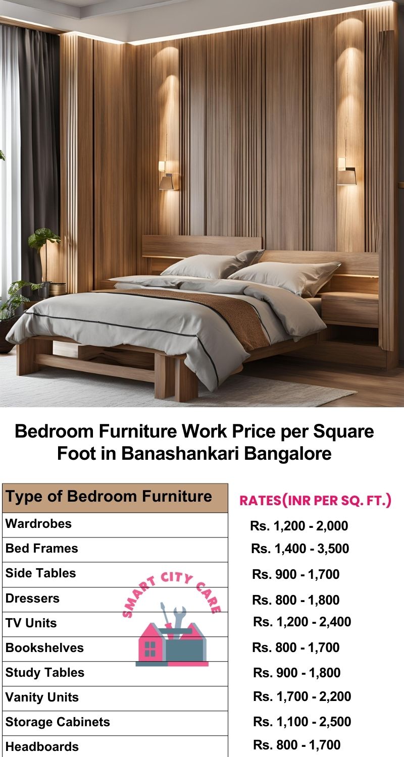 Bedroom Furniture Work Price list per Square Foot in Banashankari,Bangalore