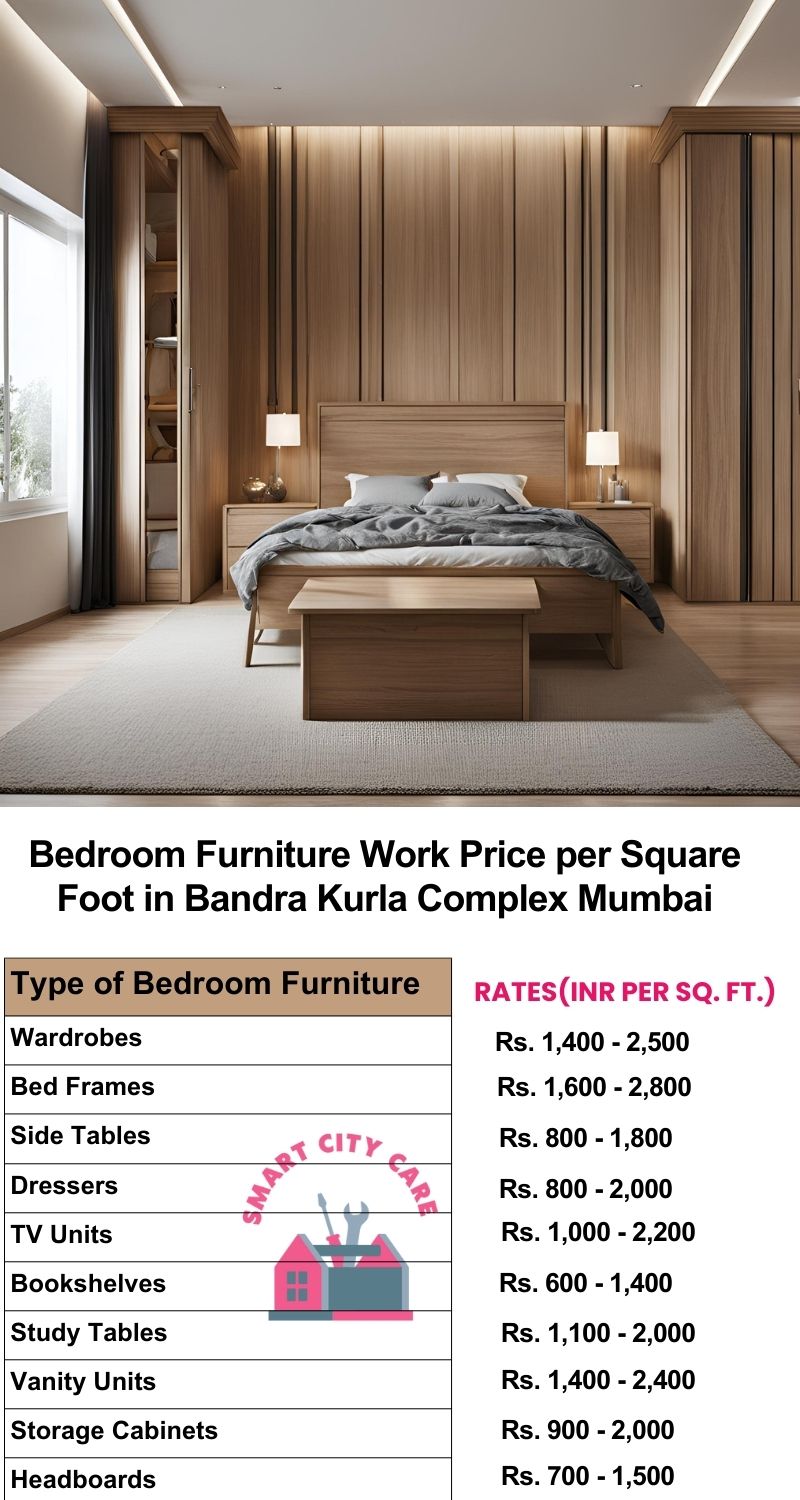 Bedroom Furniture Work Price list per Square Foot in Bandra Kurla Complex,Mumbai