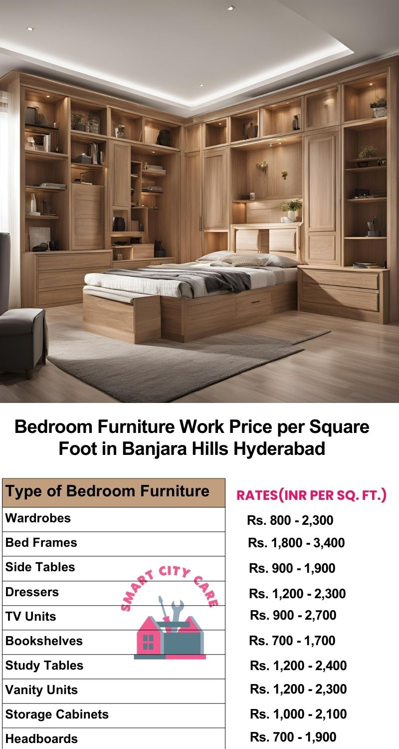 Bedroom Furniture Work Price list per Square Foot in Banjara Hills,Hyderabad