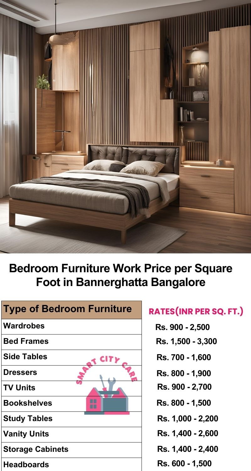 Bedroom Furniture Work Price list per Square Foot in Bannerghatta,Bangalore