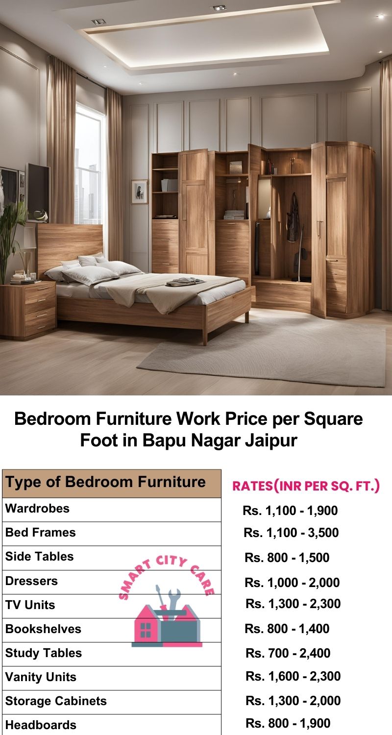 Bedroom Furniture Work Price list per Square Foot in Bapu Nagar,Jaipur