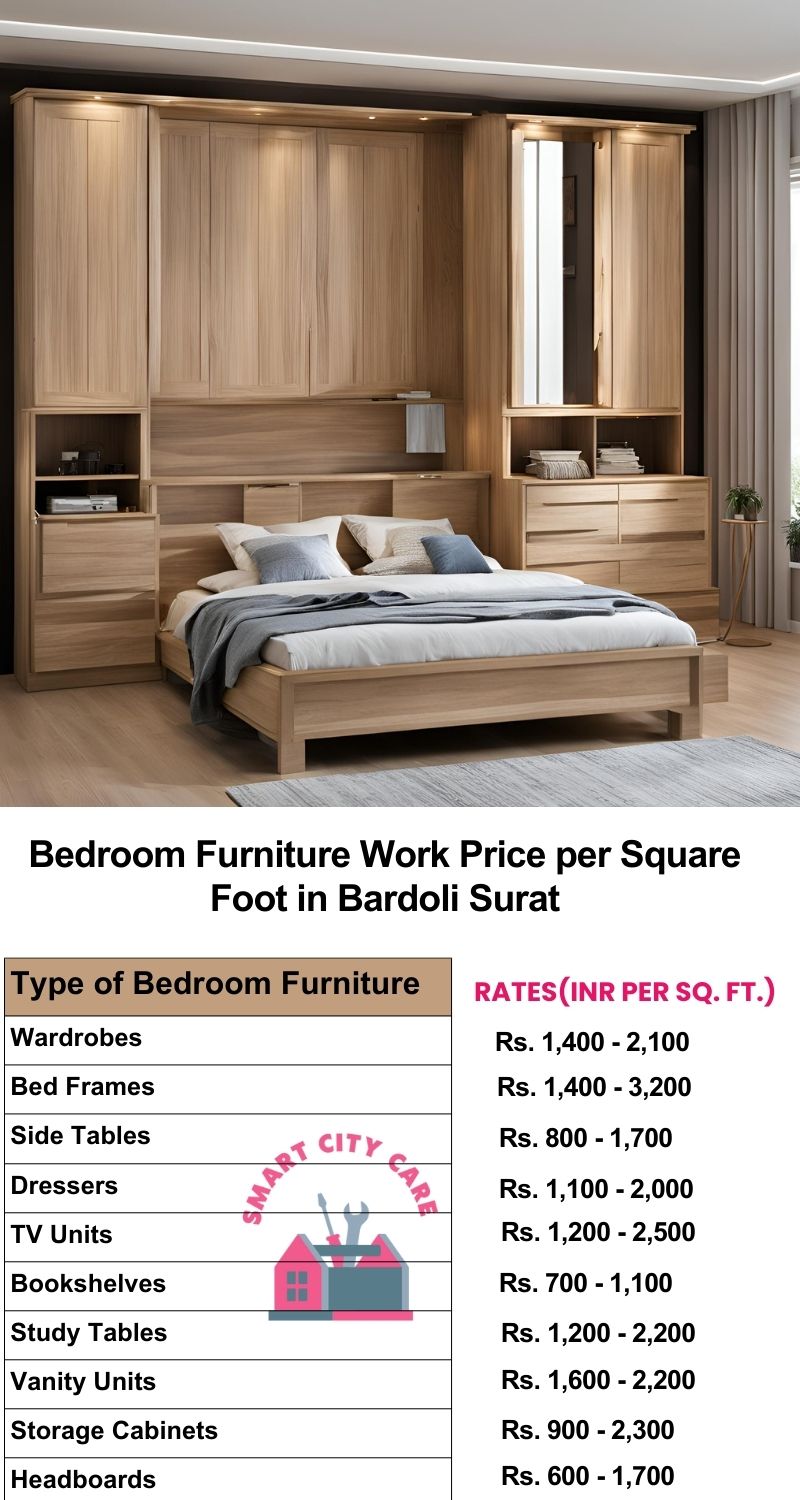 Bedroom Furniture Work Price list per Square Foot in Bardoli,Surat