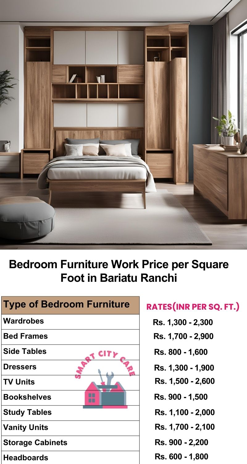 Bedroom Furniture Work Price list per Square Foot in Bariatu,Ranchi