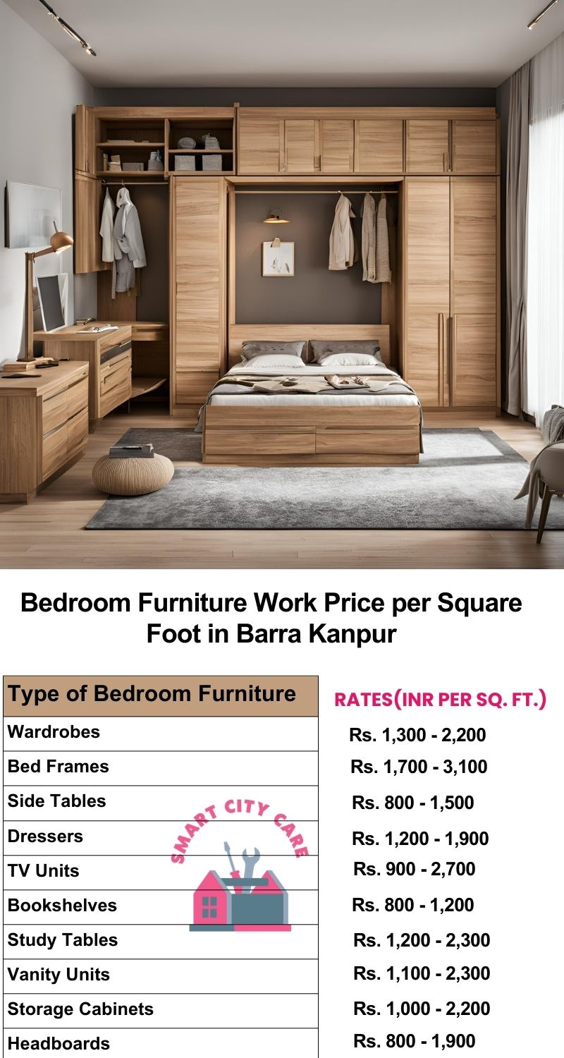 Bedroom Furniture Work Price list per Square Foot in Barra,Kanpur