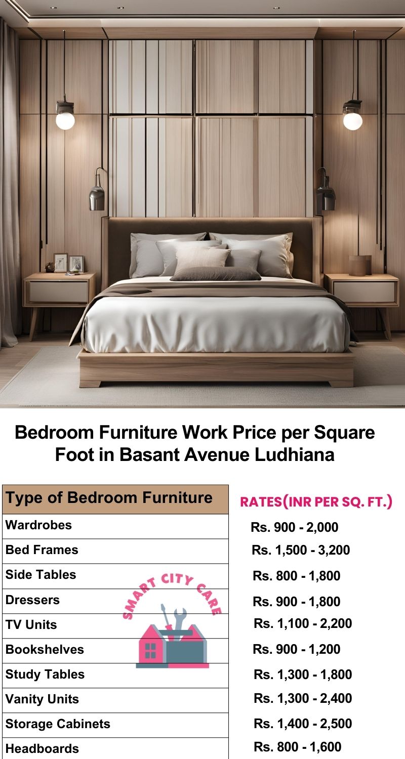 Bedroom Furniture Work Price list per Square Foot in Basant Avenue,Ludhiana