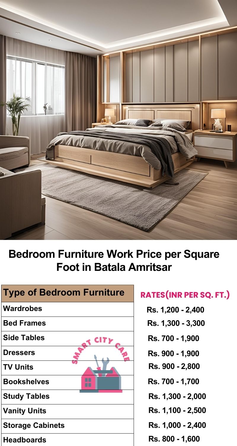 Bedroom Furniture Work Price list per Square Foot in Batala,Amritsar