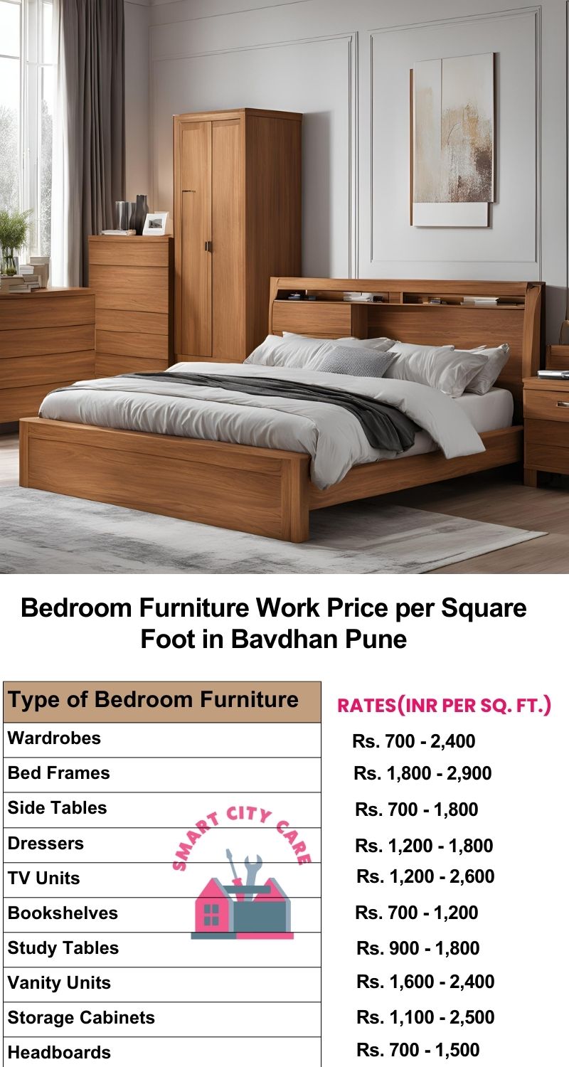 Bedroom Furniture Work Price list per Square Foot in Bavdhan,Pune