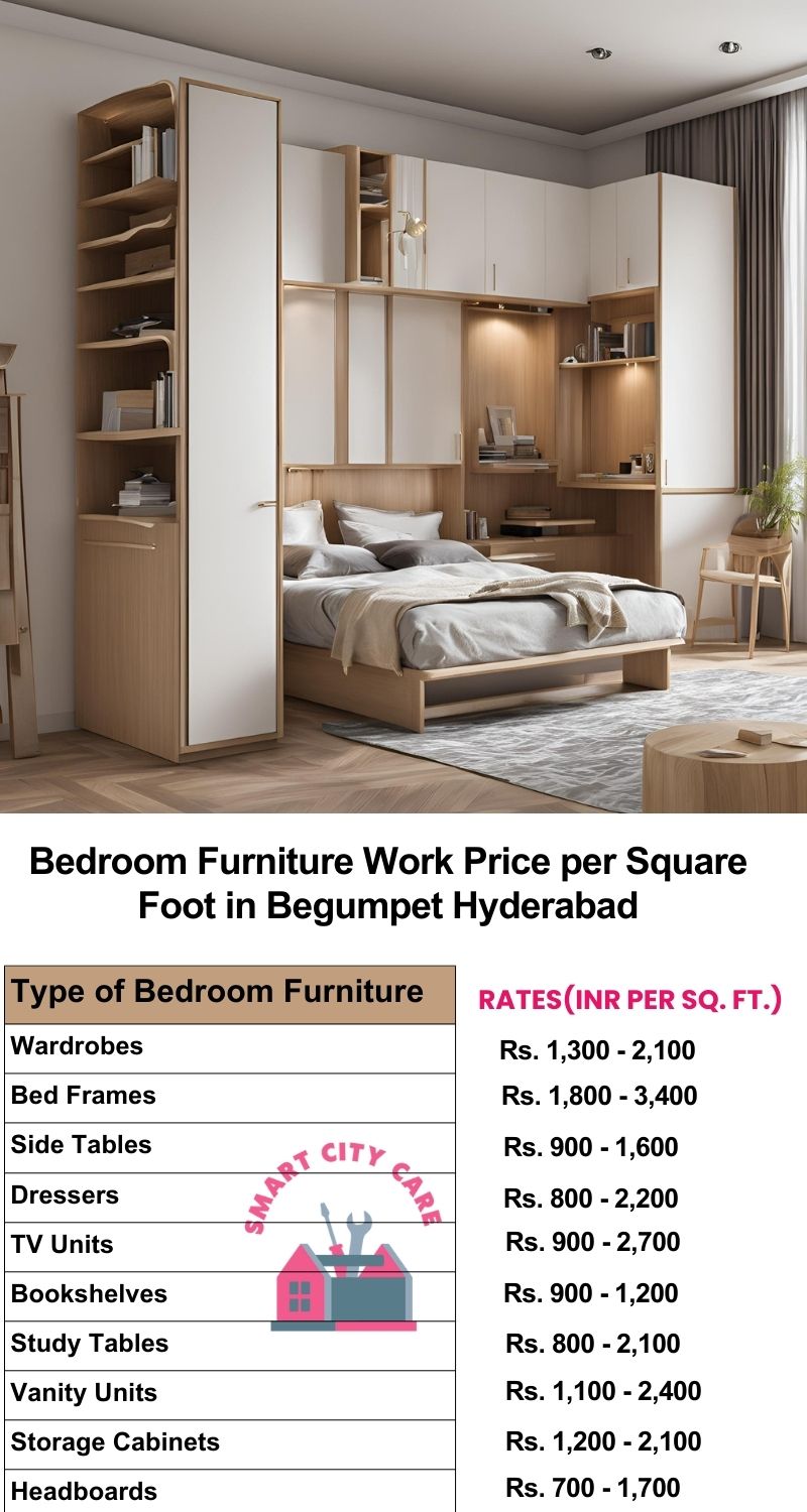 Bedroom Furniture Work Price list per Square Foot in Begumpet,Hyderabad