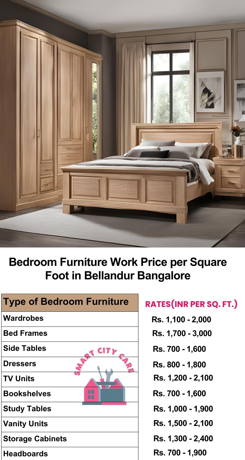 Bedroom Furniture Work Price list per Square Foot in Bellandur,Bangalore