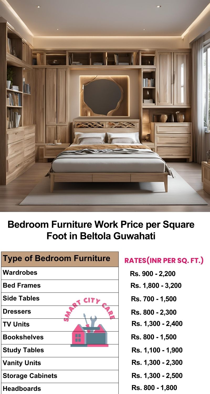 Bedroom Furniture Work Price list per Square Foot in Beltola,Guwahati