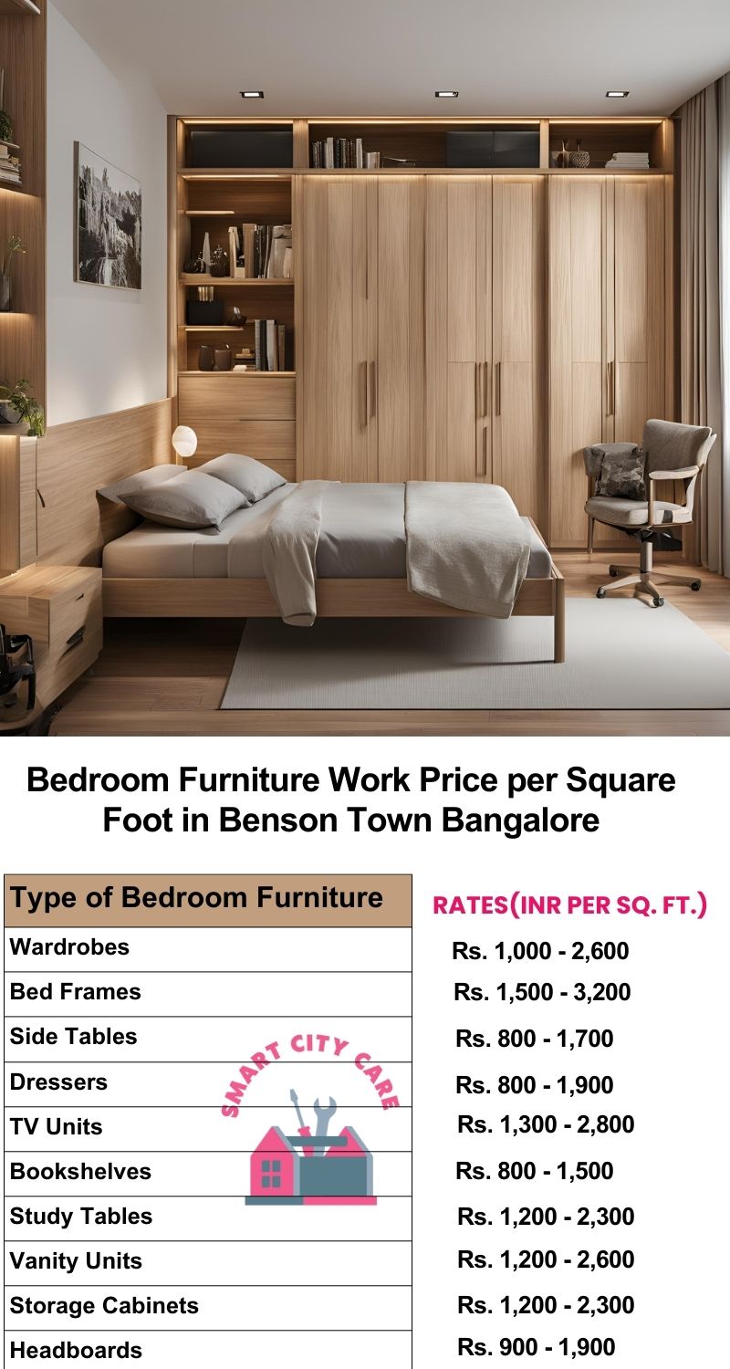 Bedroom Furniture Work Price list per Square Foot in Benson Town,Bangalore