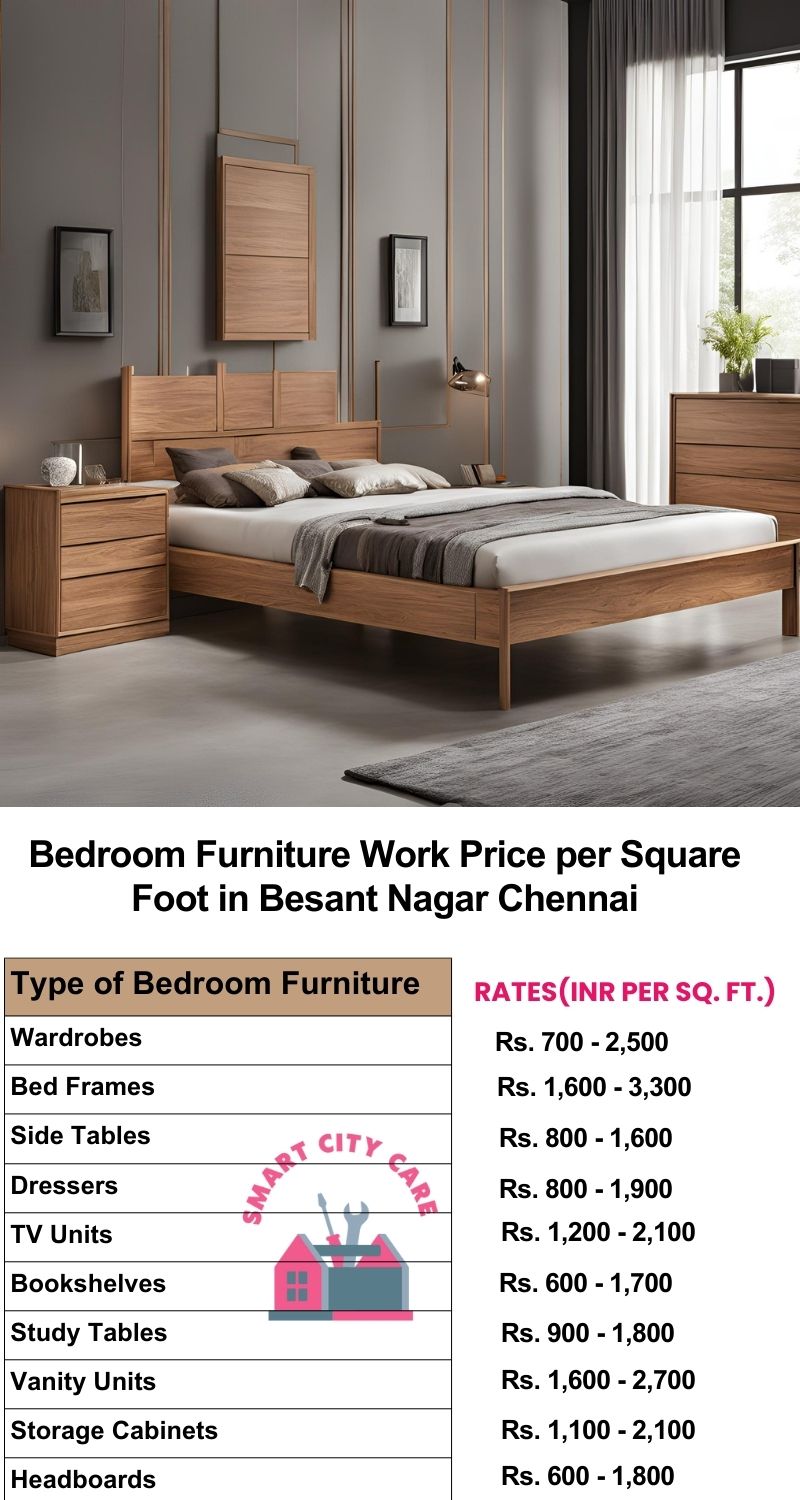 Bedroom Furniture Work Price list per Square Foot in Besant Nagar,Chennai