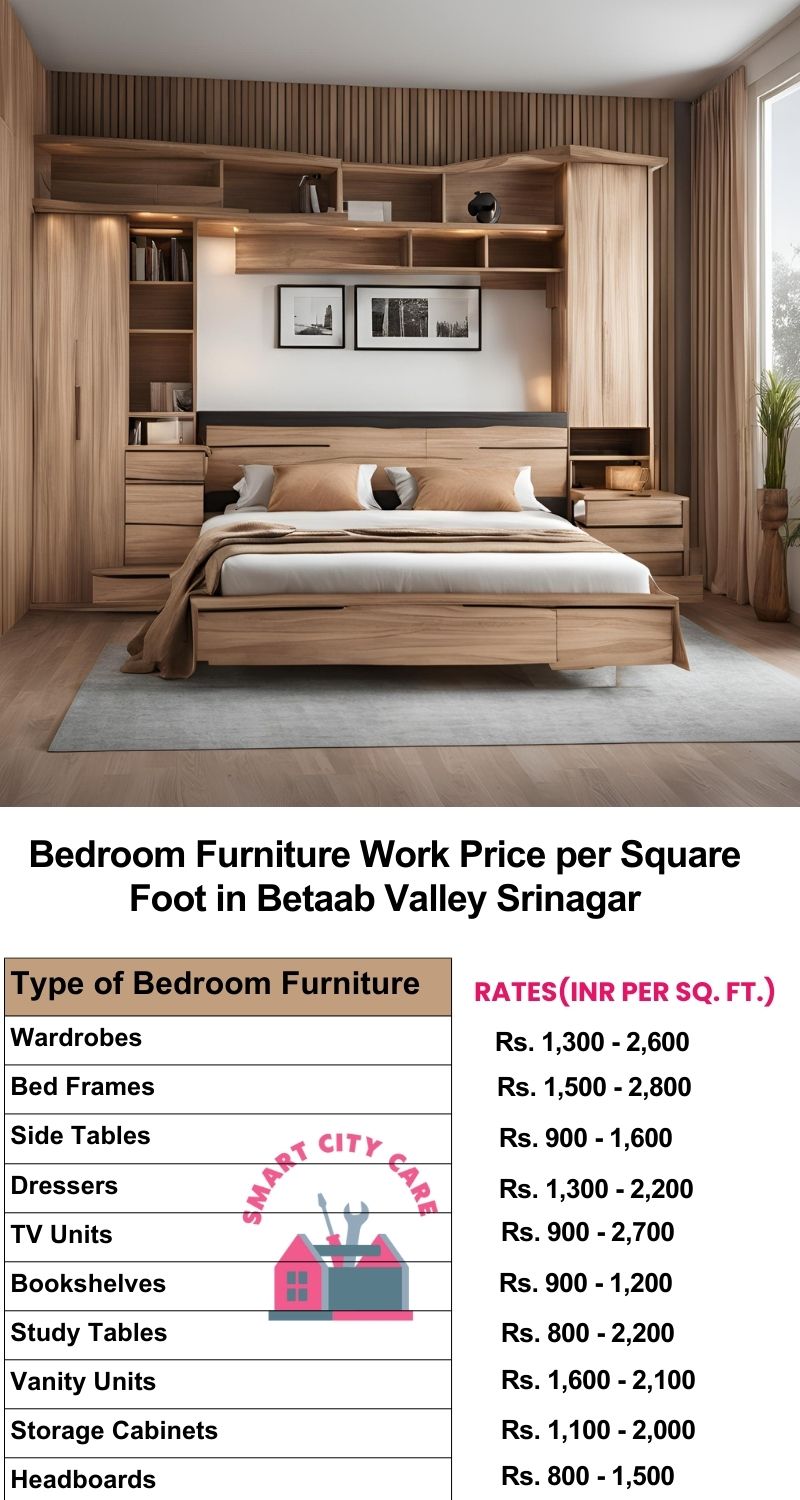 Bedroom Furniture Work Price list per Square Foot in Betaab Valley,Srinagar