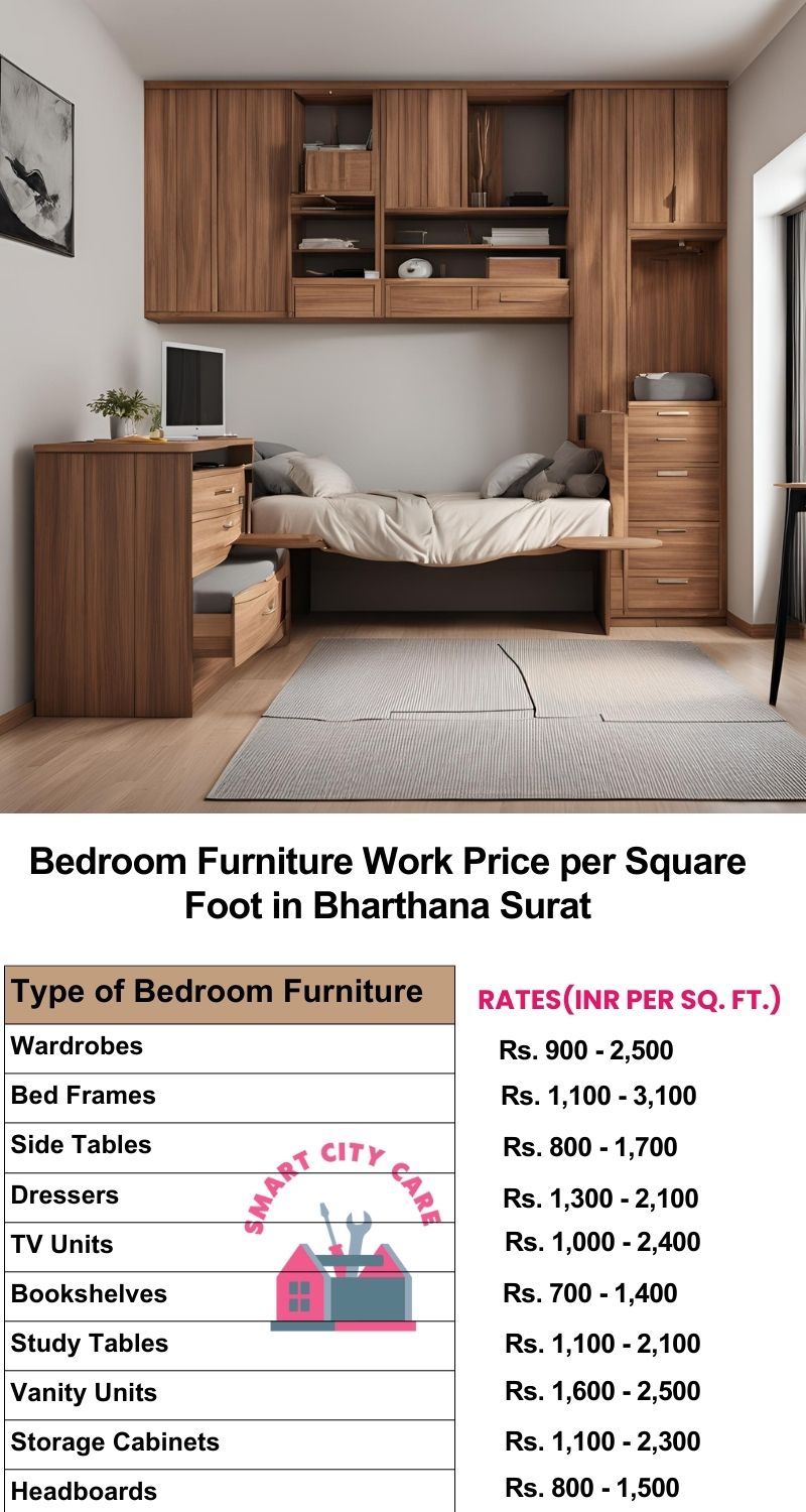 Bedroom Furniture Work Price list per Square Foot in Bharthana,Surat