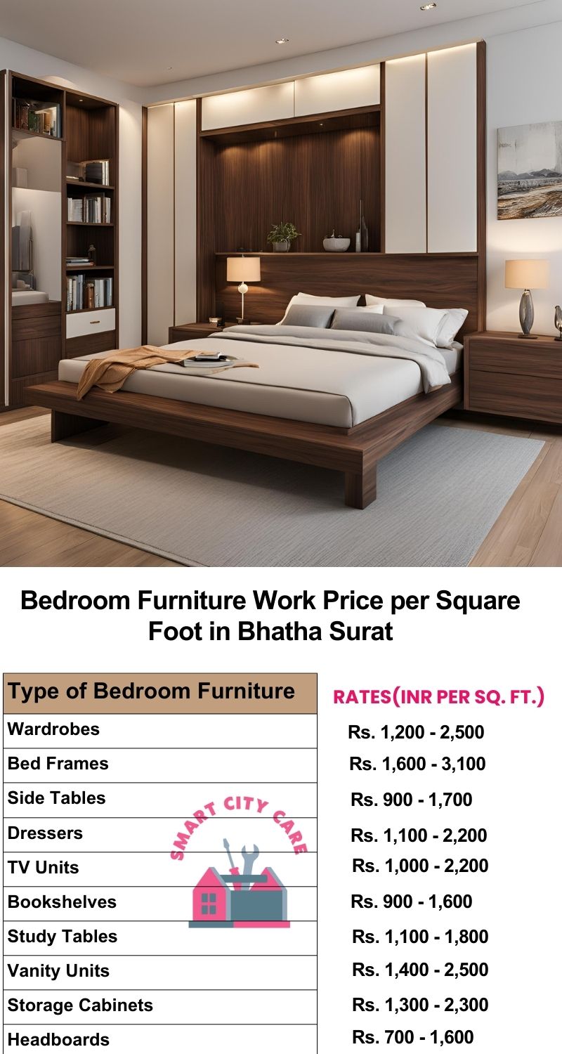 Bedroom Furniture Work Price list per Square Foot in Bhatha,Surat