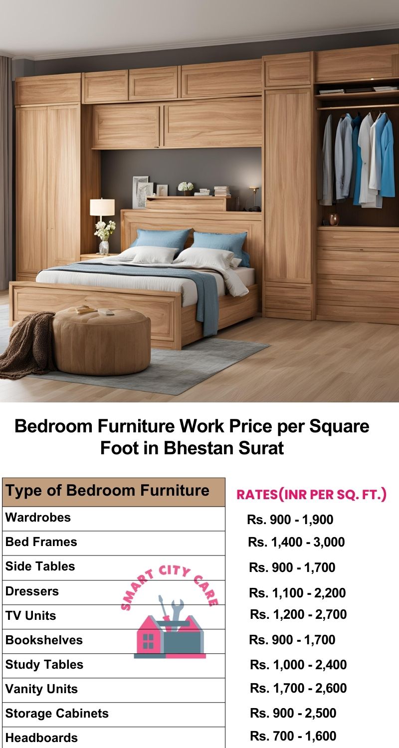 Bedroom Furniture Work Price list per Square Foot in Bhestan,Surat