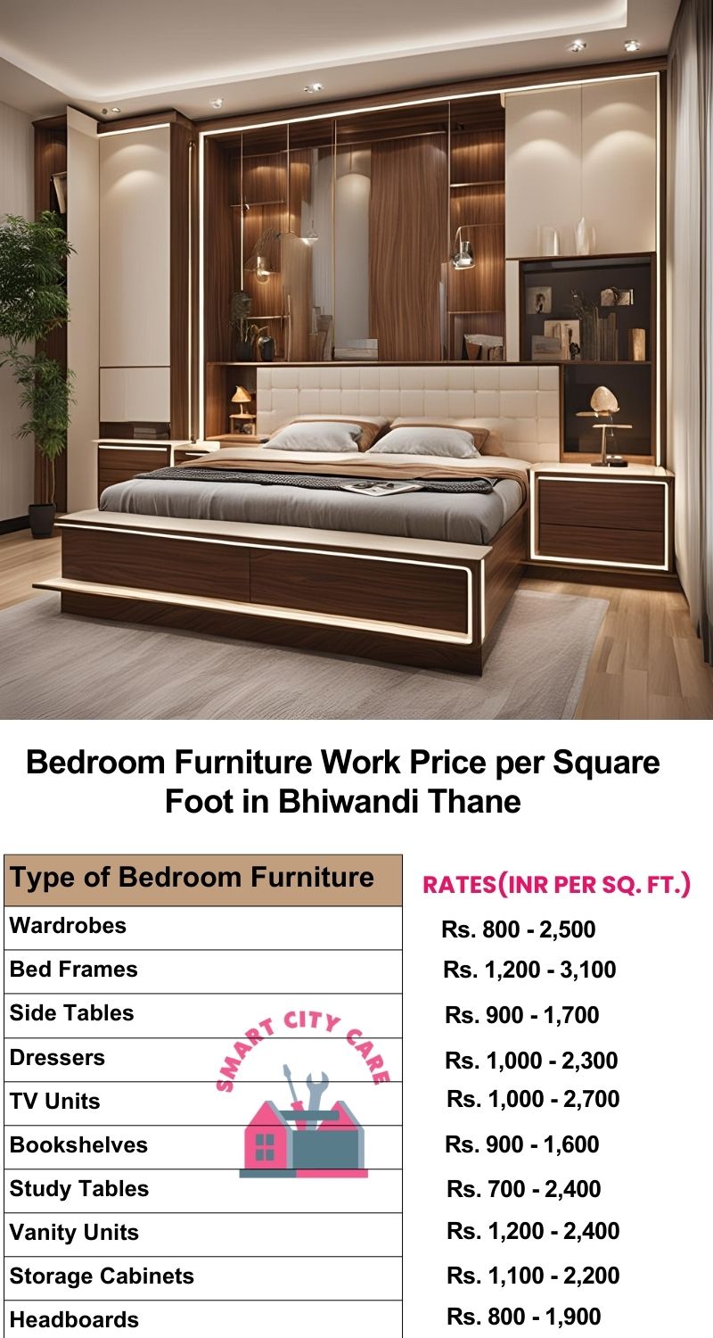 Bedroom Furniture Work Price list per Square Foot in Bhiwandi,Thane