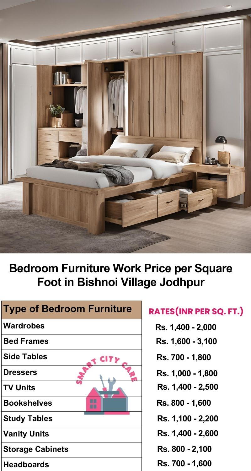 Bedroom Furniture Work Price list per Square Foot in Bishnoi Village,Jodhpur