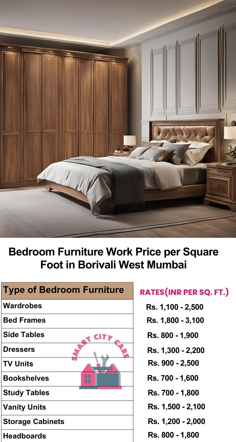 Bedroom Furniture Work Price list per Square Foot in Borivali West,Mumbai