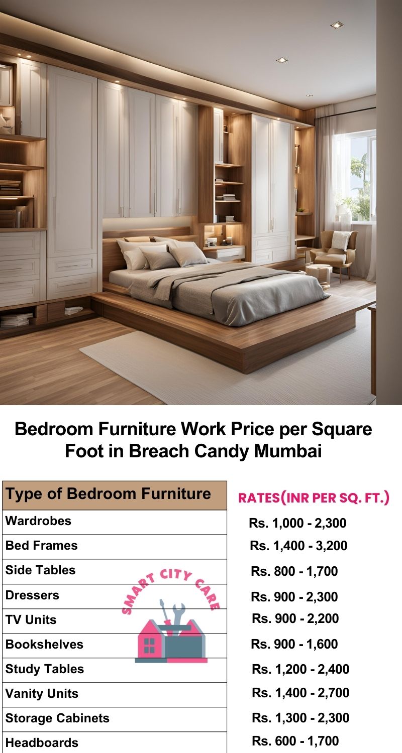 Bedroom Furniture Work Price list per Square Foot in Breach Candy,Mumbai