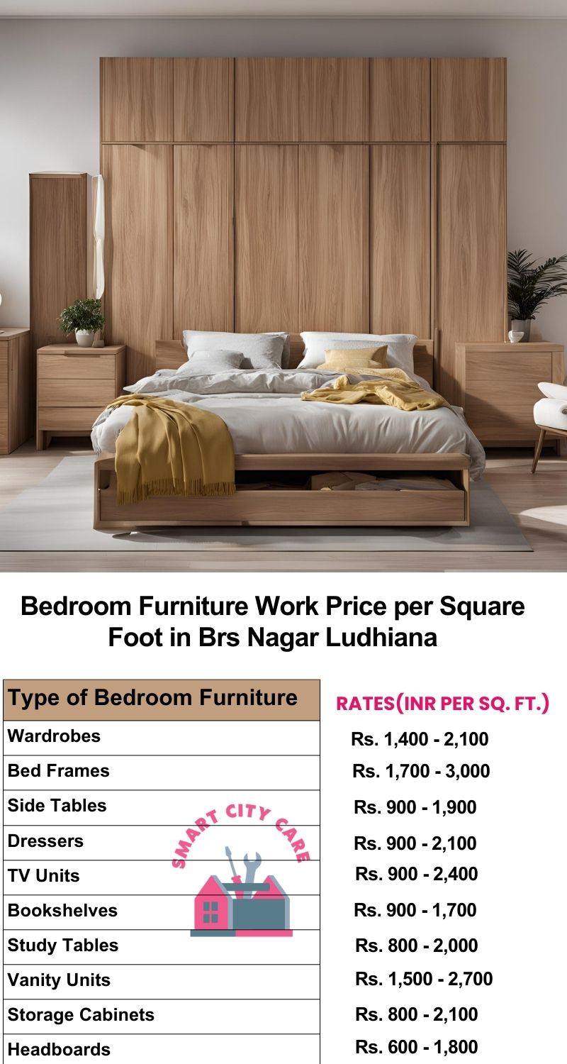 Bedroom Furniture Work Price list per Square Foot in BRS Nagar,Ludhiana