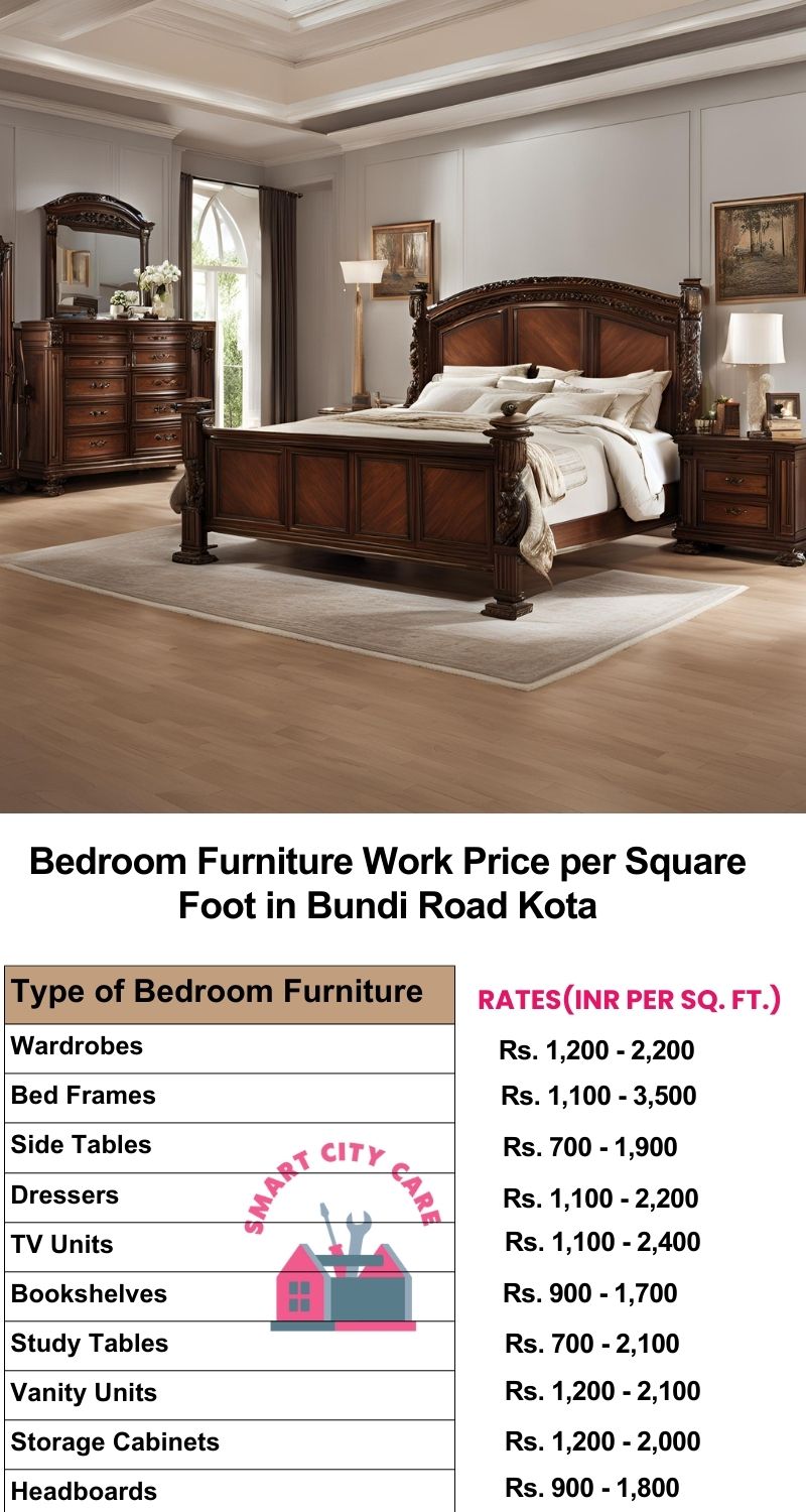 Bedroom Furniture Work Price list per Square Foot in Bundi Road,Kota