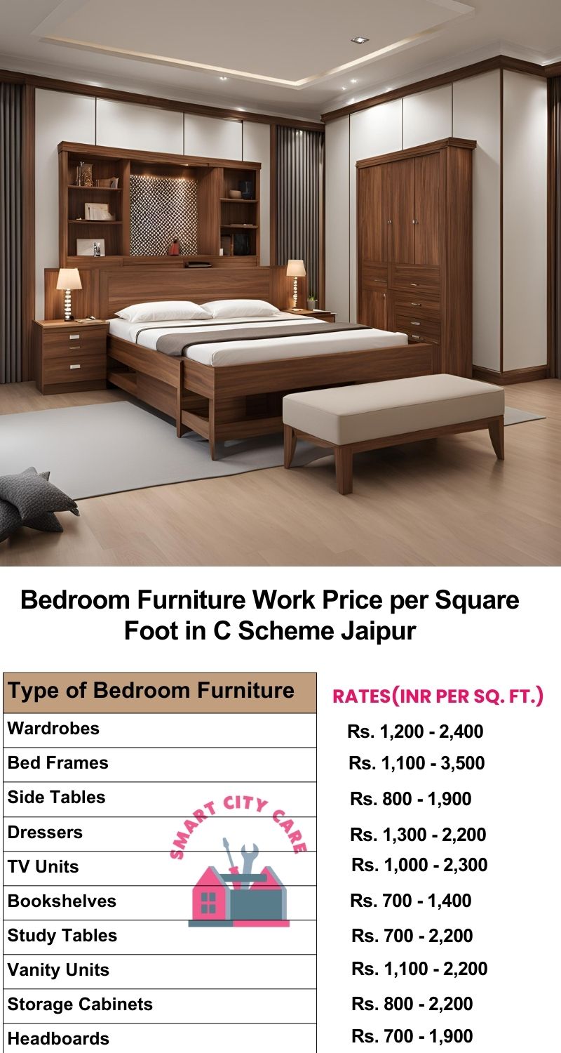 Bedroom Furniture Work Price list per Square Foot in C-scheme,Jaipur