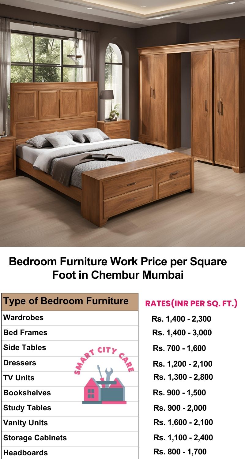 Bedroom Furniture Work Price list per Square Foot in Chembur,Mumbai