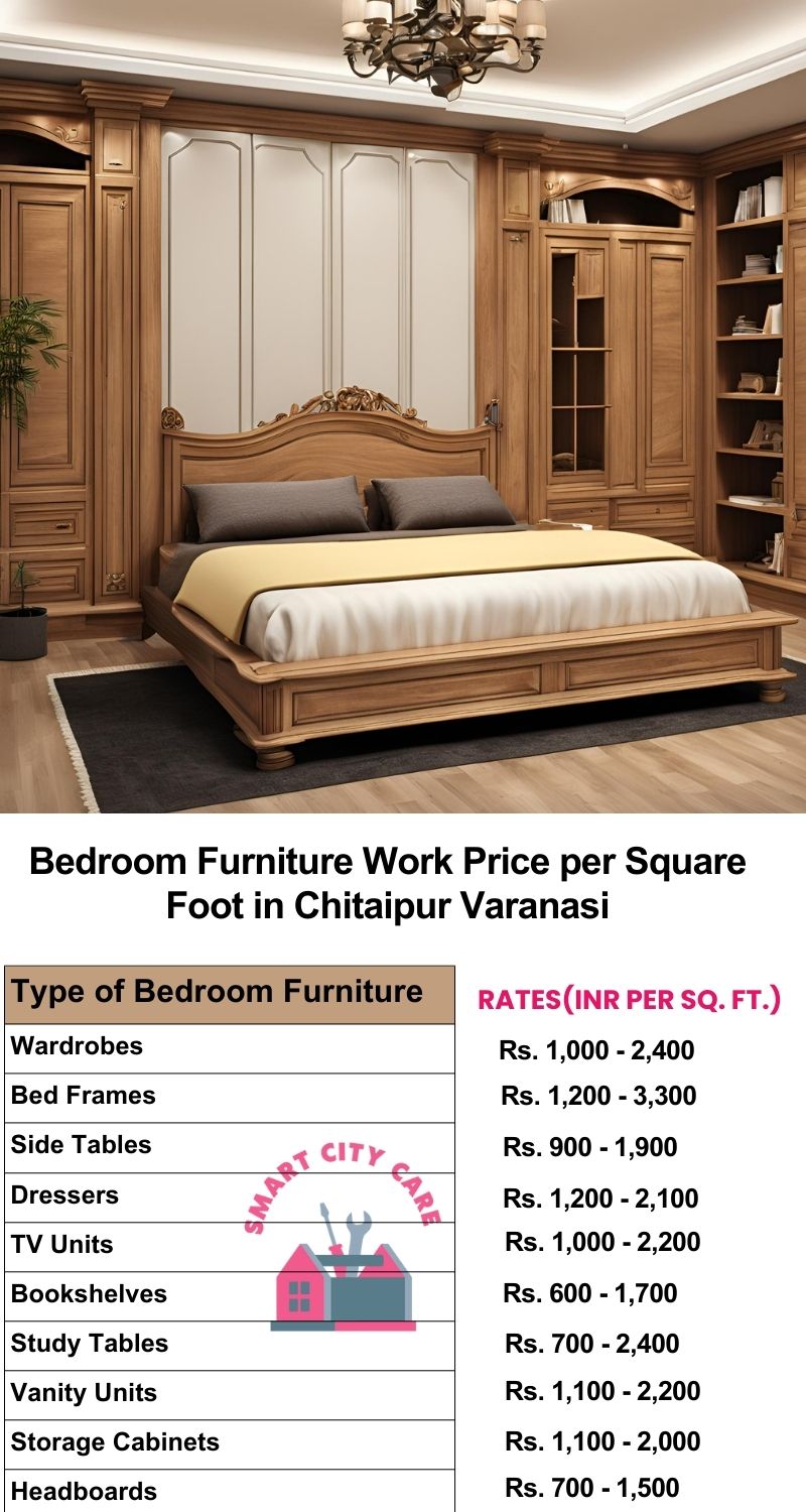 Bedroom Furniture Work Price list per Square Foot in Chitaipur,Varanasi