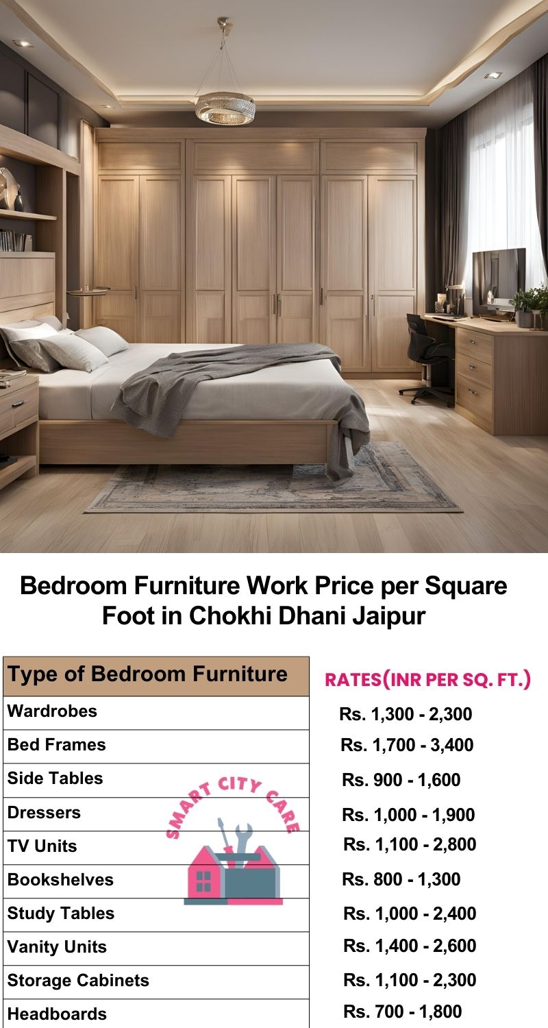 Bedroom Furniture Work Price list per Square Foot in Chokhi Dhani,Jaipur