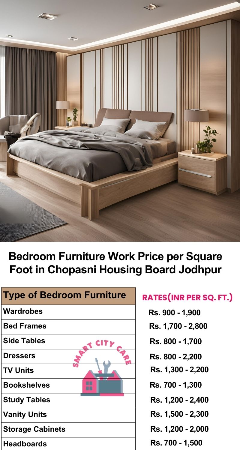 Bedroom Furniture Work Price list per Square Foot in Chopasni Housing Board,Jodhpur