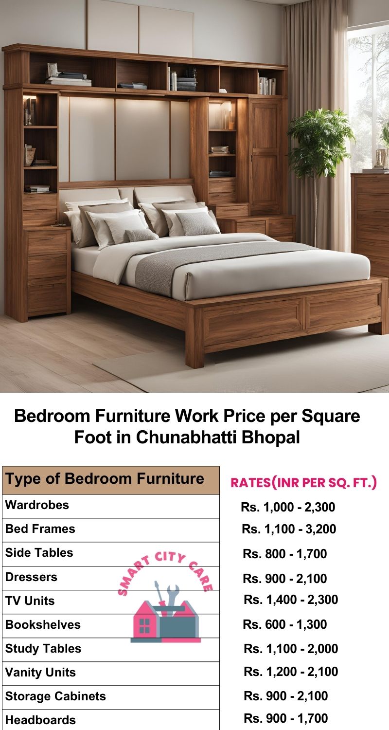 Bedroom Furniture Work Price list per Square Foot in Chunabhatti,Bhopal