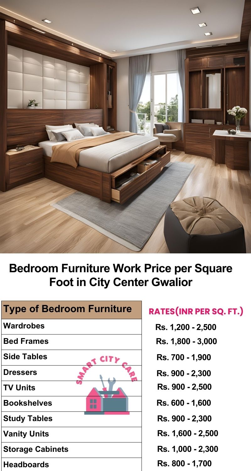 Bedroom Furniture Work Price list per Square Foot in City Center,Gwalior