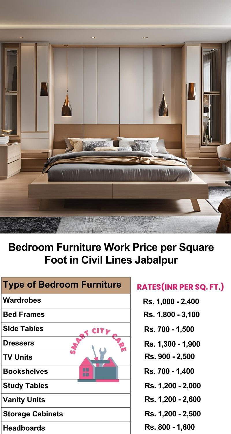 Bedroom Furniture Work Price list per Square Foot in Civil Lines,Jabalpur