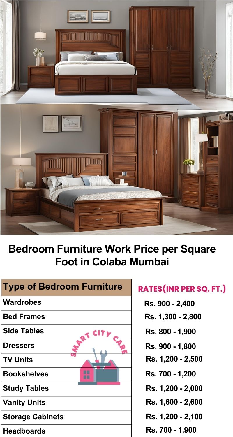 Bedroom Furniture Work Price list per Square Foot in Colaba,Mumbai