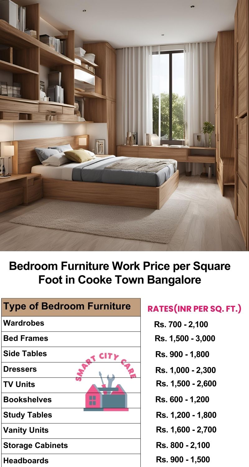 Bedroom Furniture Work Price list per Square Foot in Cooke Town,Bangalore