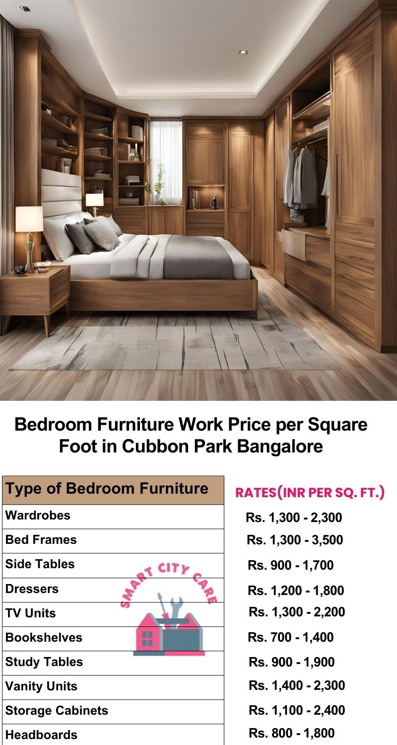 Bedroom Furniture Work Price list per Square Foot in Cubbon Park,Bangalore