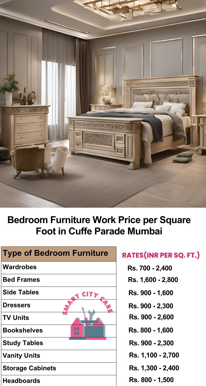 Bedroom Furniture Work Price list per Square Foot in Cuffe Parade,Mumbai