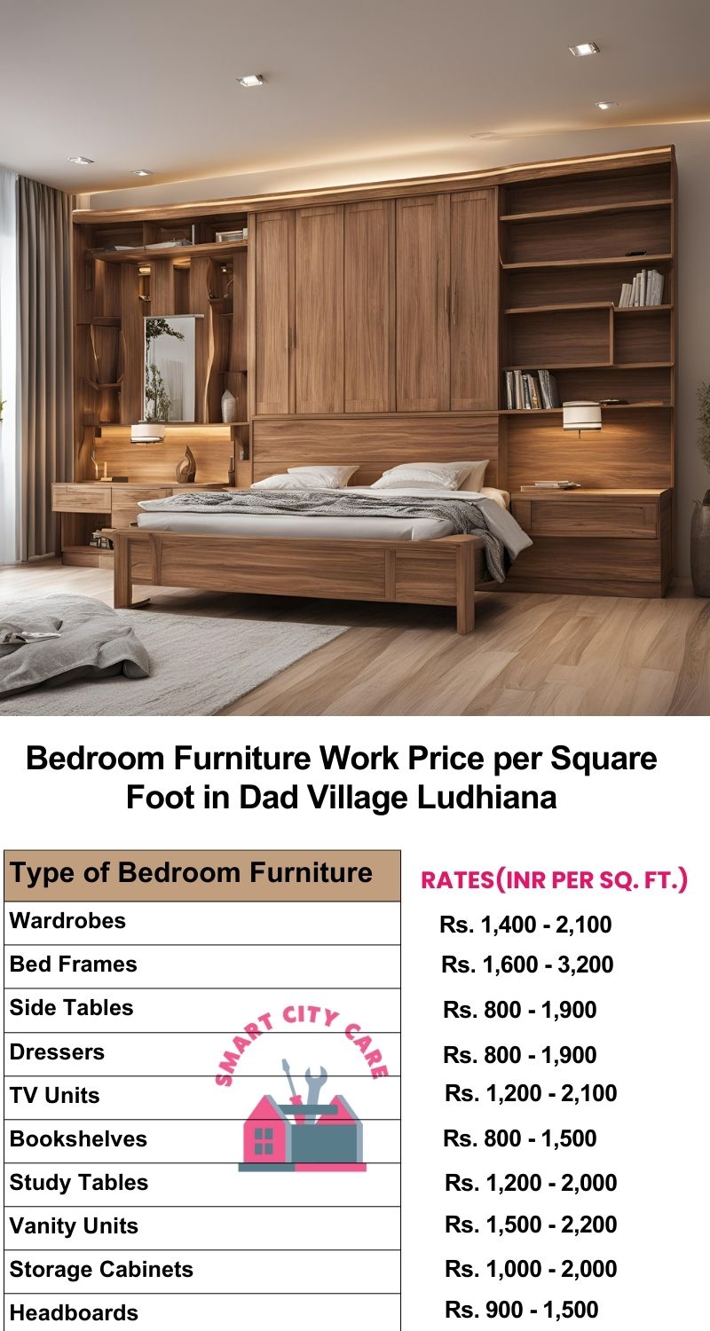 Bedroom Furniture Work Price list per Square Foot in Dad Village,Ludhiana