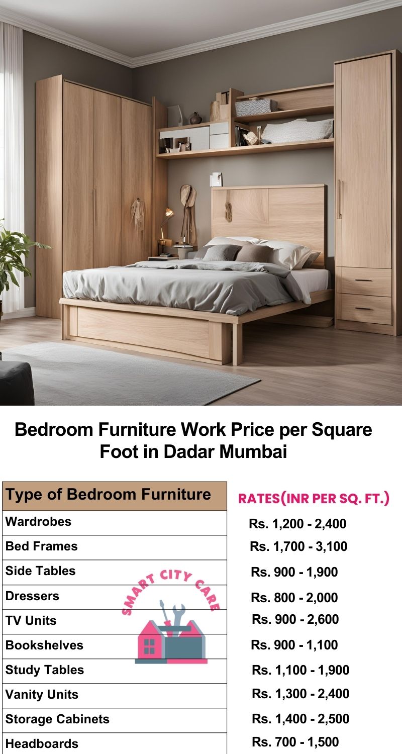 Bedroom Furniture Work Price list per Square Foot in Dadar,Mumbai