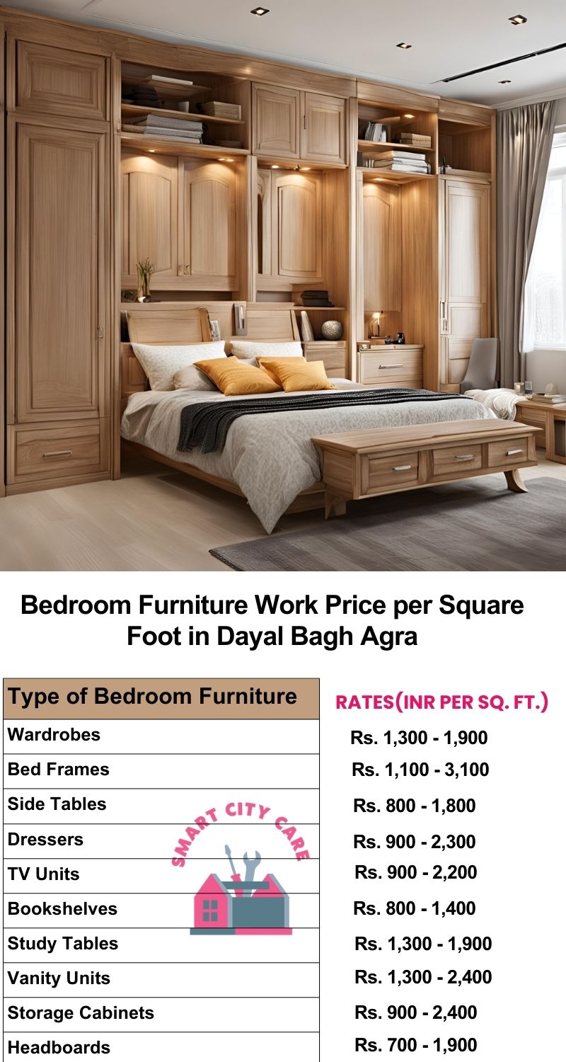 Bedroom Furniture Work Price list per Square Foot in Dayal Bagh,Agra