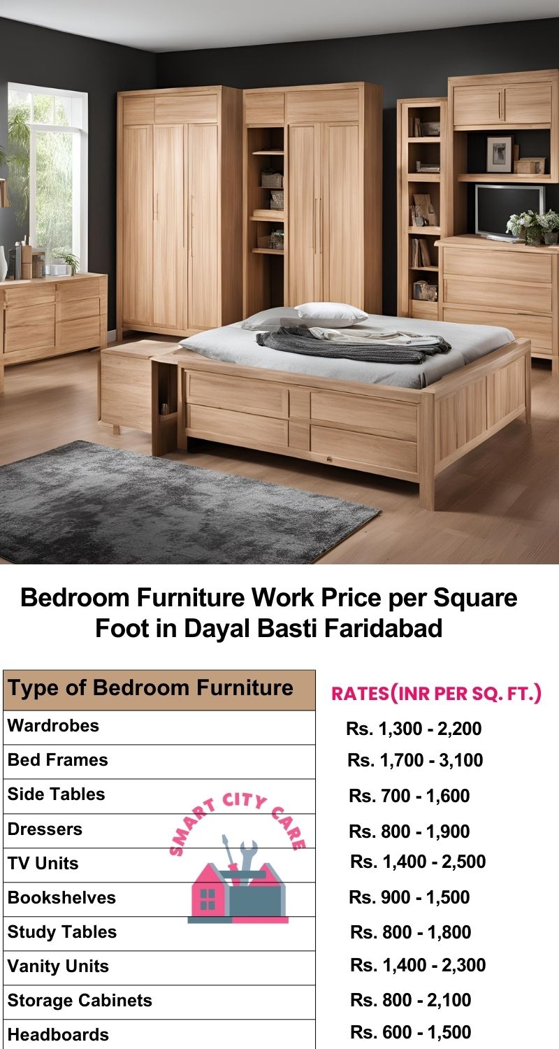 Bedroom Furniture Work Price list per Square Foot in Dayal Basti,Faridabad