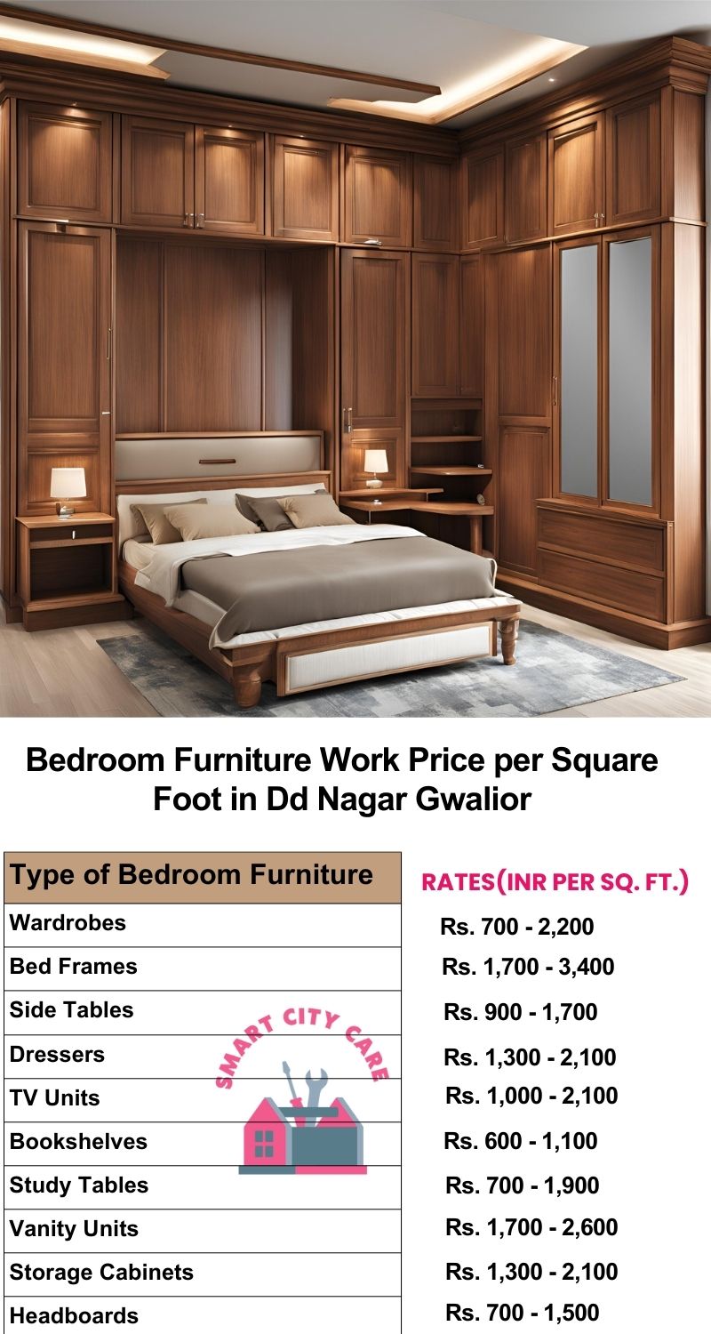 Bedroom Furniture Work Price list per Square Foot in DD Nagar,Gwalior