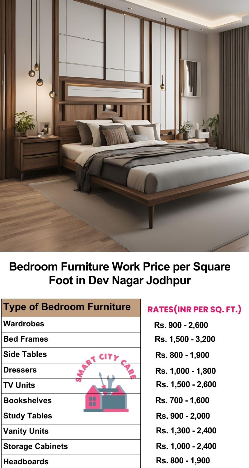 Bedroom Furniture Work Price list per Square Foot in Dev Nagar,Jodhpur