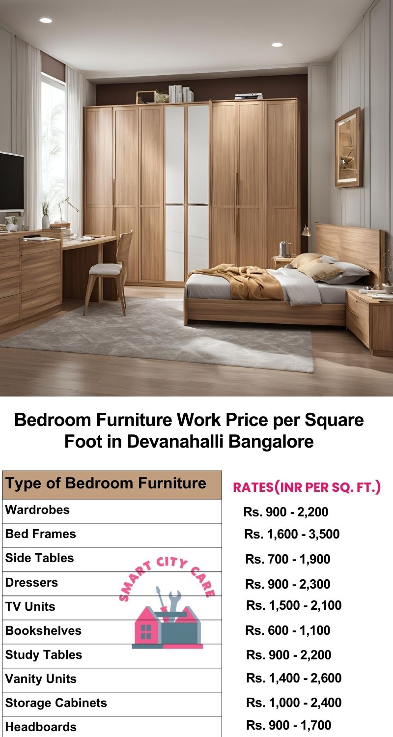 Bedroom Furniture Work Price list per Square Foot in Devanahalli,Bangalore