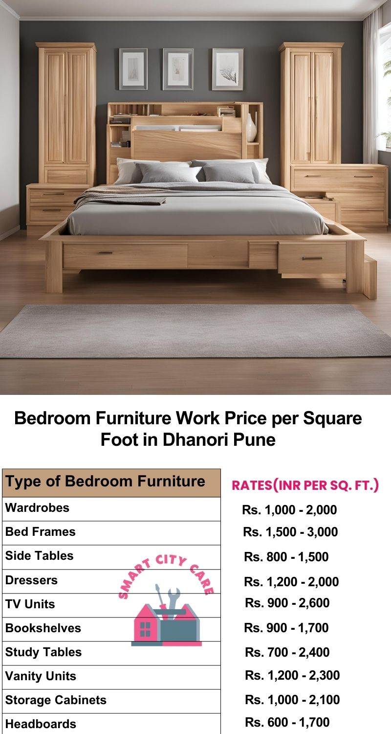 Bedroom Furniture Work Price list per Square Foot in Dhanori,Pune