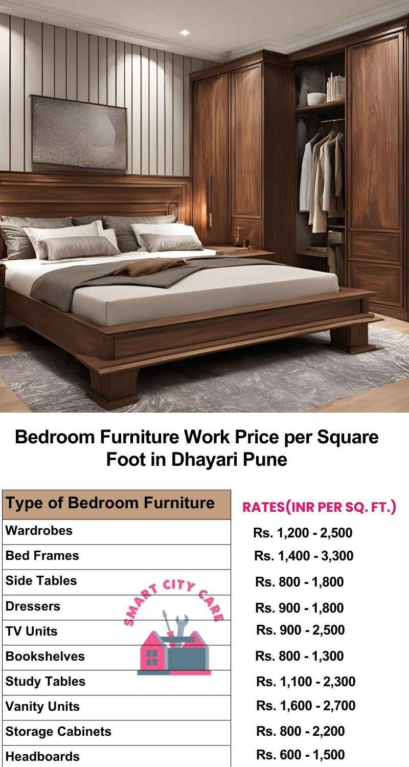 Bedroom Furniture Work Price list per Square Foot in Dhayari,Pune