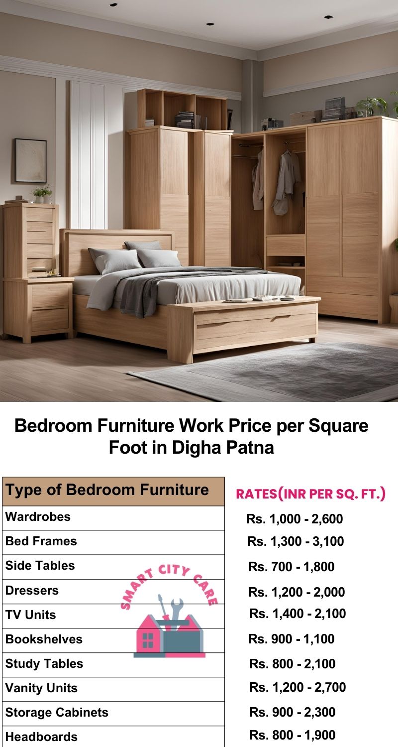 Bedroom Furniture Work Price list per Square Foot in Digha,Patna