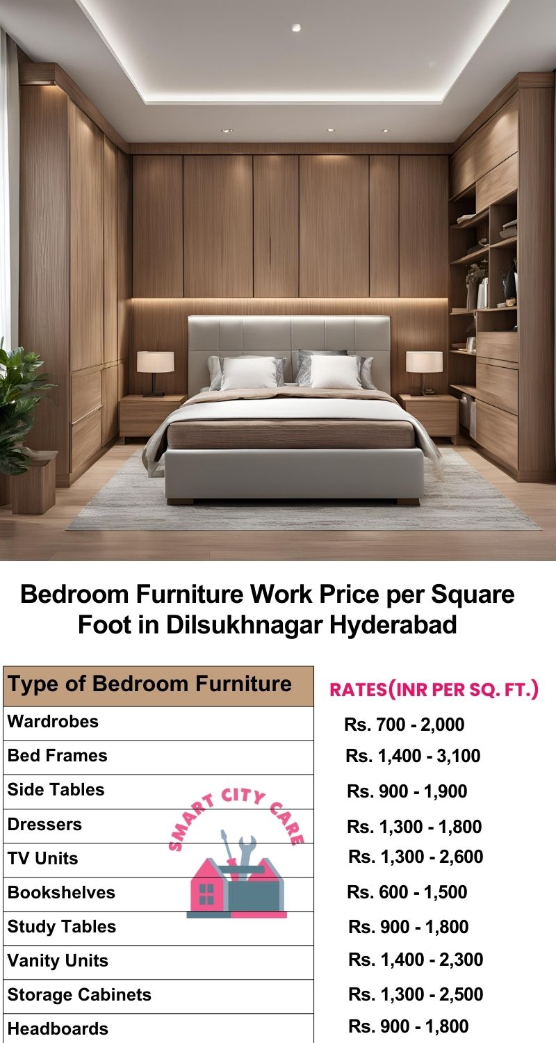 Bedroom Furniture Work Price list per Square Foot in Dilsukhnagar,Hyderabad